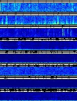 Spectrogram for Mount Rainier at 2025/10/12 09:40 GMT+0