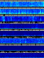 Spectrogram for Mount Rainier at 2025/10/12 10:00 GMT+0