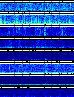 Spectrogram for Mount Rainier at 2025/10/12 10:10 GMT+0