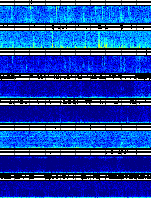 Spectrogram for Mount Rainier at 2025/10/12 10:40 GMT+0