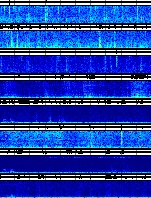 Spectrogram for Mount Rainier at 2025/10/12 12:20 GMT+0
