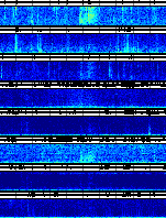 Spectrogram for Mount Rainier at 2025/10/12 13:10 GMT+0