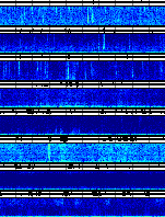 Spectrogram for Mount Rainier at 2025/10/12 15:00 GMT+0