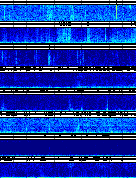 Spectrogram for Mount Rainier at 2025/10/12 15:40 GMT+0