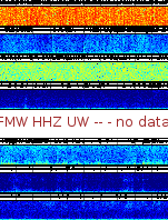 Spectrogram for Mount Rainier at 2025/12/15 00:10 GMT+0