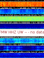 Spectrogram for Mount Rainier at 2025/12/15 00:30 GMT+0