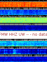 Spectrogram for Mount Rainier at 2025/12/15 01:10 GMT+0
