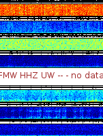 Spectrogram for Mount Rainier at 2025/12/15 01:20 GMT+0