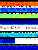 Spectrogram for Mount Rainier at 2025/12/15 01:30 GMT+0