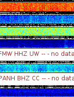 Spectrogram for Mount Rainier at 2025/12/15 01:40 GMT+0