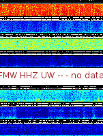 Spectrogram for Mount Rainier at 2025/12/15 03:20 GMT+0