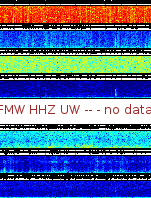 Spectrogram for Mount Rainier at 2025/12/15 03:50 GMT+0