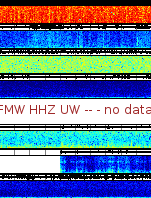 Spectrogram for Mount Rainier at 2025/12/15 04:50 GMT+0