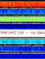 Spectrogram for Mount Rainier at 2025/12/15 05:40 GMT+0