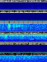 Spectrogram for Three Sisters at 2025/10/12 00:10 GMT+0