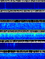Spectrogram for Three Sisters at 2025/10/12 00:20 GMT+0