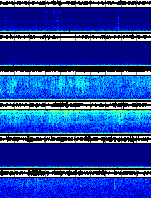 Spectrogram for Three Sisters at 2025/10/12 00:30 GMT+0