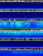 Spectrogram for Three Sisters at 2025/10/12 00:40 GMT+0
