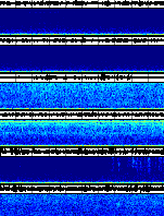 Spectrogram for Three Sisters at 2025/10/12 01:00 GMT+0