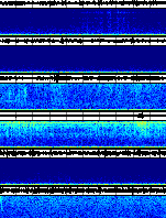 Spectrogram for Three Sisters at 2025/10/12 01:20 GMT+0