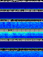 Spectrogram for Three Sisters at 2025/10/12 01:30 GMT+0
