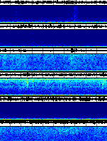 Spectrogram for Three Sisters at 2025/10/12 01:50 GMT+0