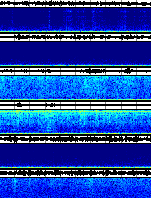 Spectrogram for Three Sisters at 2025/10/12 02:20 GMT+0