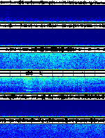 Spectrogram for Three Sisters at 2025/10/12 02:30 GMT+0