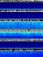 Spectrogram for Three Sisters at 2025/10/12 02:40 GMT+0