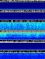 Spectrogram for Three Sisters at 2025/10/12 02:50 GMT+0