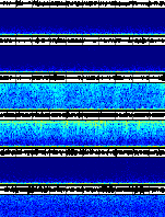 Spectrogram for Three Sisters at 2025/10/12 03:20 GMT+0