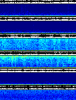 Spectrogram for Three Sisters at 2025/10/12 03:40 GMT+0