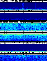 Spectrogram for Three Sisters at 2025/10/12 03:50 GMT+0