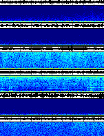 Spectrogram for Three Sisters at 2025/10/12 04:00 GMT+0