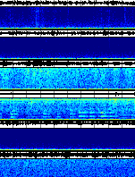 Spectrogram for Three Sisters at 2025/10/12 04:10 GMT+0