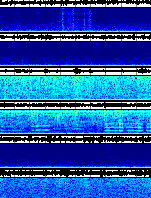Spectrogram for Three Sisters at 2025/10/12 04:40 GMT+0