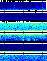 Spectrogram for Three Sisters at 2025/10/12 04:50 GMT+0