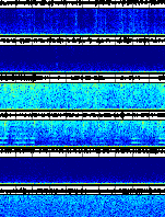 Spectrogram for Three Sisters at 2025/10/12 05:10 GMT+0