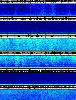 Spectrogram for Three Sisters at 2025/10/12 05:20 GMT+0