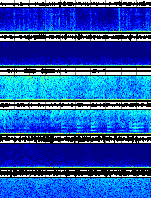 Spectrogram for Three Sisters at 2025/10/12 05:30 GMT+0