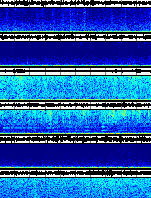 Spectrogram for Three Sisters at 2025/10/12 06:00 GMT+0