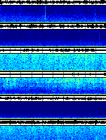 Spectrogram for Three Sisters at 2025/10/12 06:10 GMT+0
