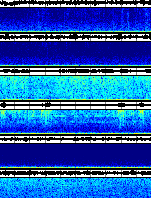 Spectrogram for Three Sisters at 2025/10/12 06:20 GMT+0