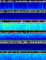 Spectrogram for Three Sisters at 2025/10/12 06:30 GMT+0