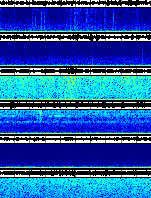 Spectrogram for Three Sisters at 2025/10/12 06:40 GMT+0