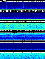 Spectrogram for Three Sisters at 2025/10/12 07:10 GMT+0