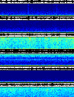Spectrogram for Three Sisters at 2025/10/12 07:20 GMT+0