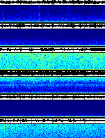 Spectrogram for Three Sisters at 2025/10/12 07:30 GMT+0