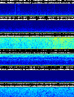Spectrogram for Three Sisters at 2025/10/12 07:40 GMT+0