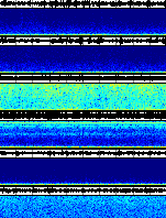 Spectrogram for Three Sisters at 2025/10/12 07:50 GMT+0
